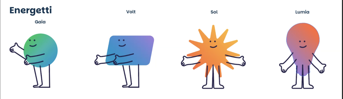 Cast originale ricevuto